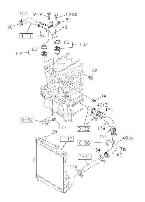 Partial Engine